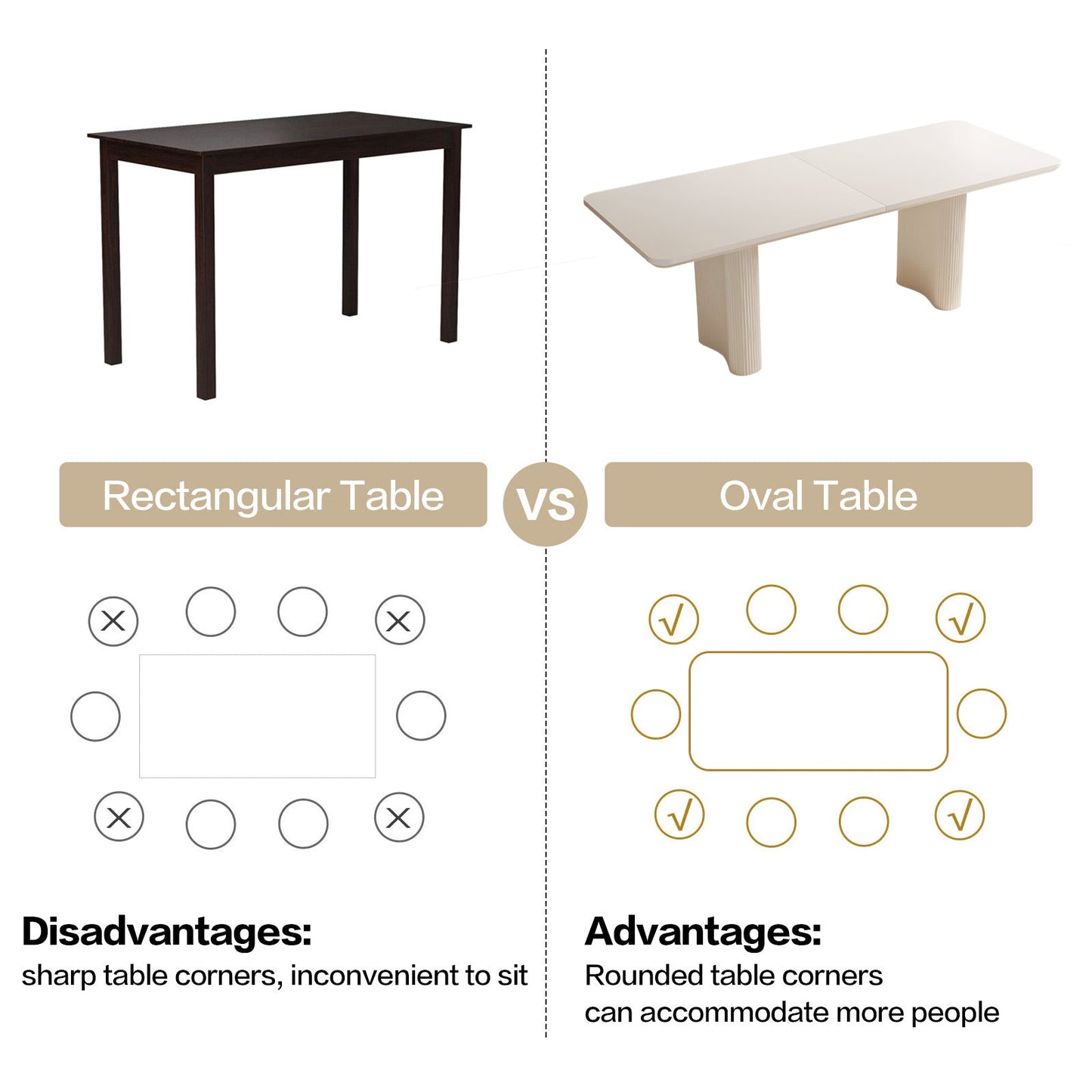 Guyii 63"-79" White Rectangular Dining Table, Modern Kitchen Table for Dining Room