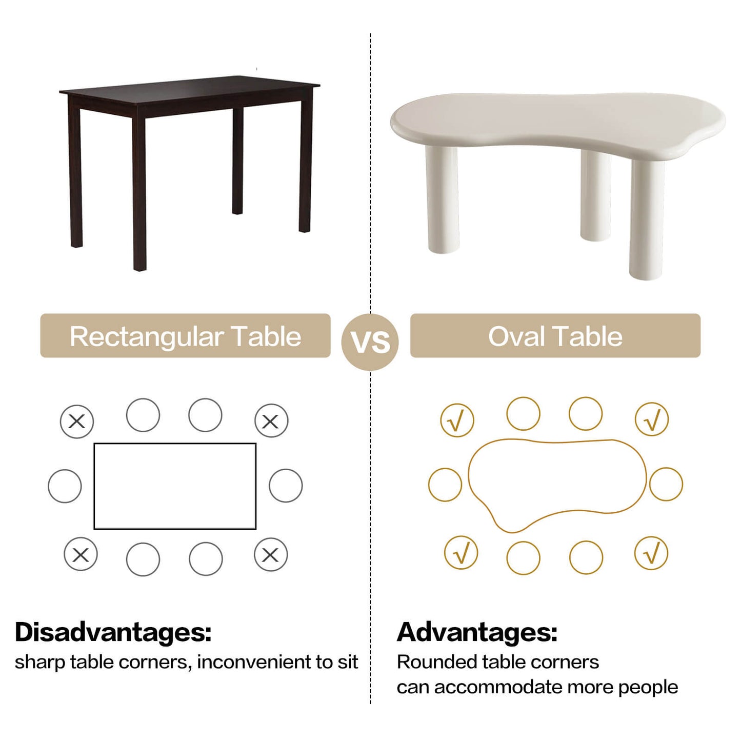 Guyii Modern Cream White Dining Table Set 62" Irregular with 4 Chairs for Kitchen