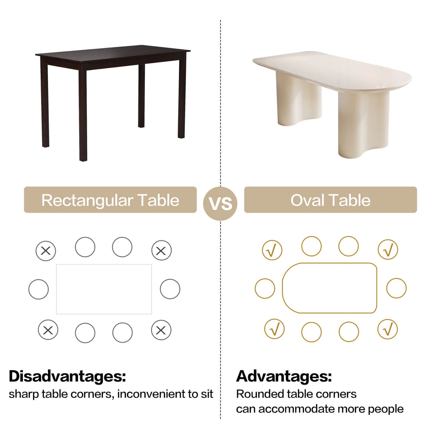 Guyii 62.99" White Dining Table Set with 4 Chairs, Modern Kitchen Table Set