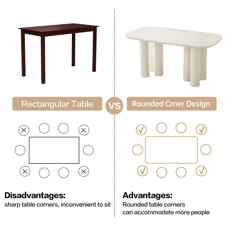 Guyii 55"-70" Rectangular Dining Table, Modern Kitchen Table for Dining Room