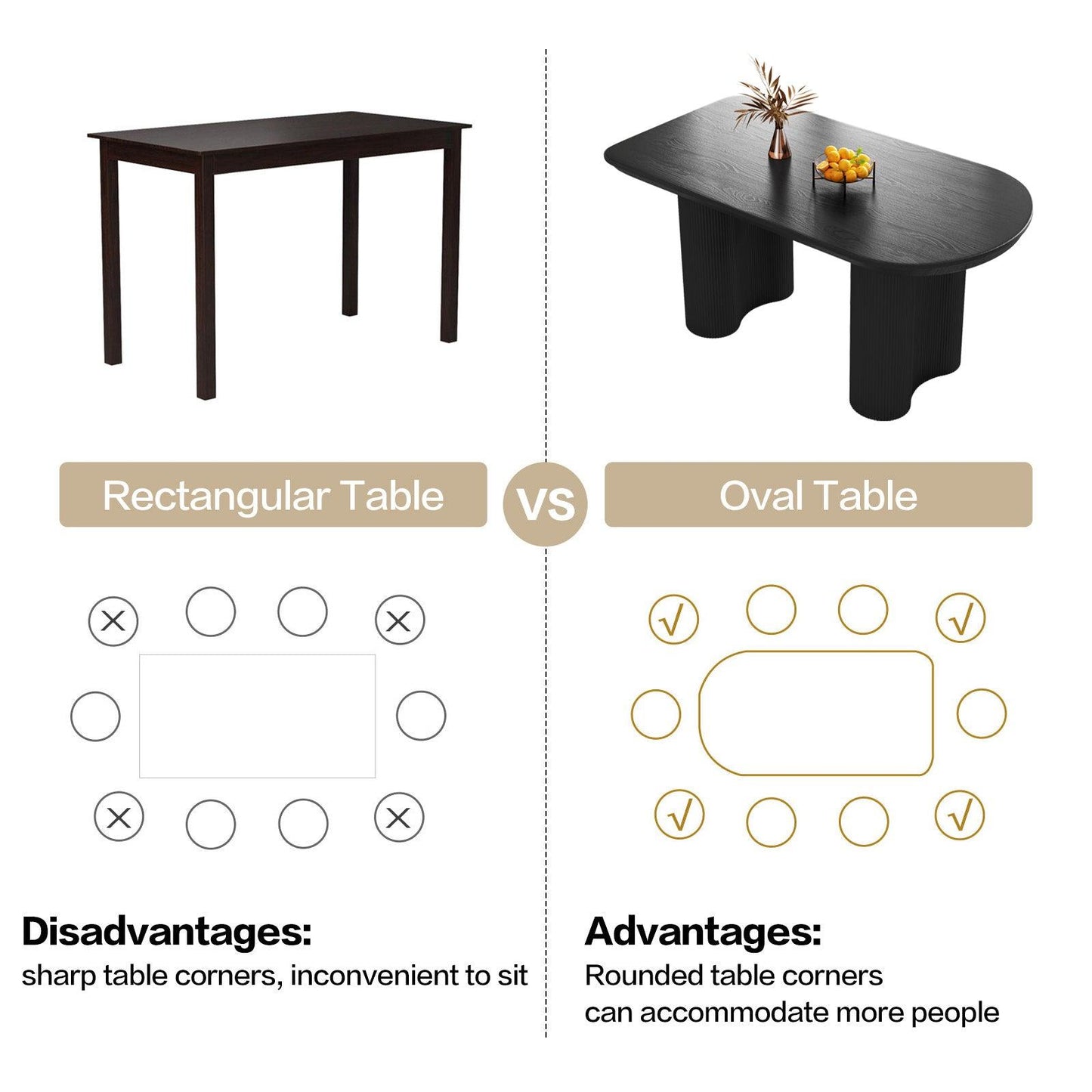 Guyii 55"-71" Black Dining Table, Modern Kitchen Table for Dining Room