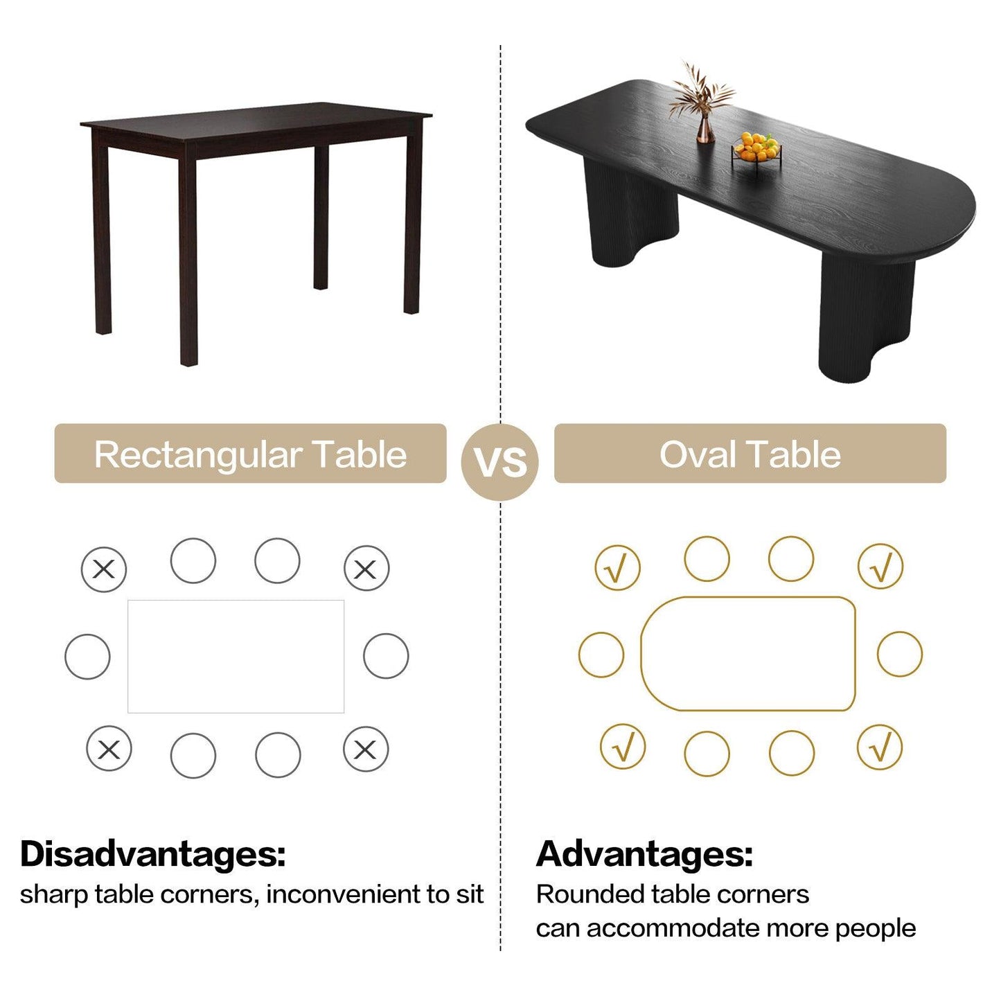 Guyii 55"-71" Black Dining Table, Modern Kitchen Table for Dining Room