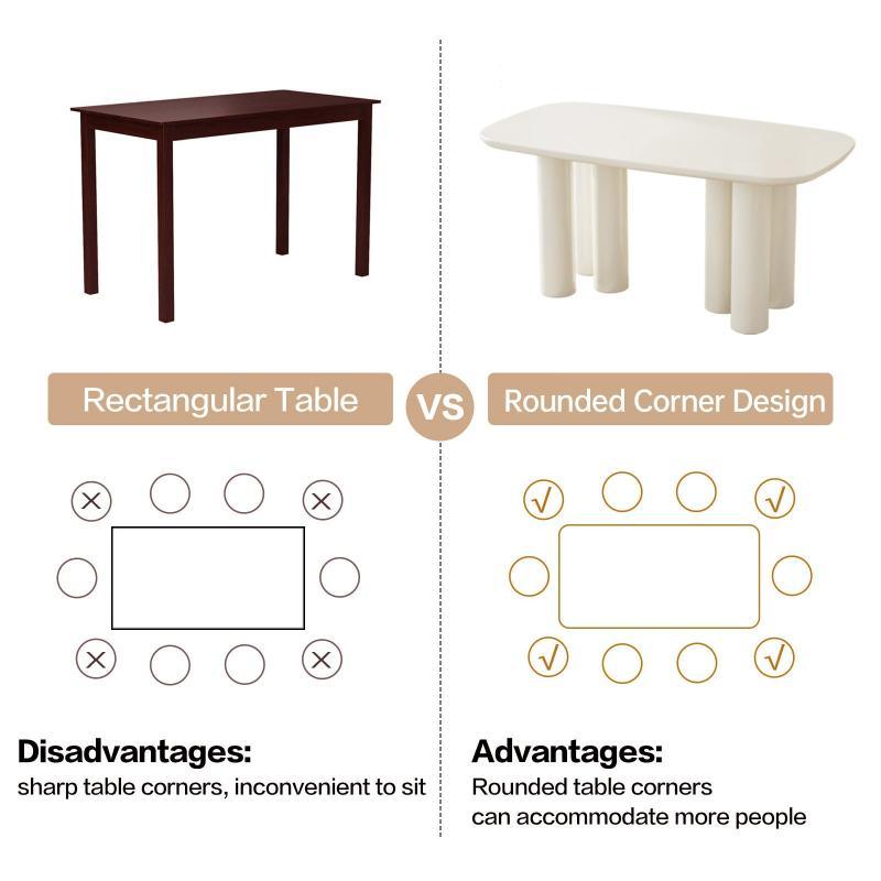 Guyii 55"-70" Rectangular Dining Table, Modern Kitchen Table for Dining Room