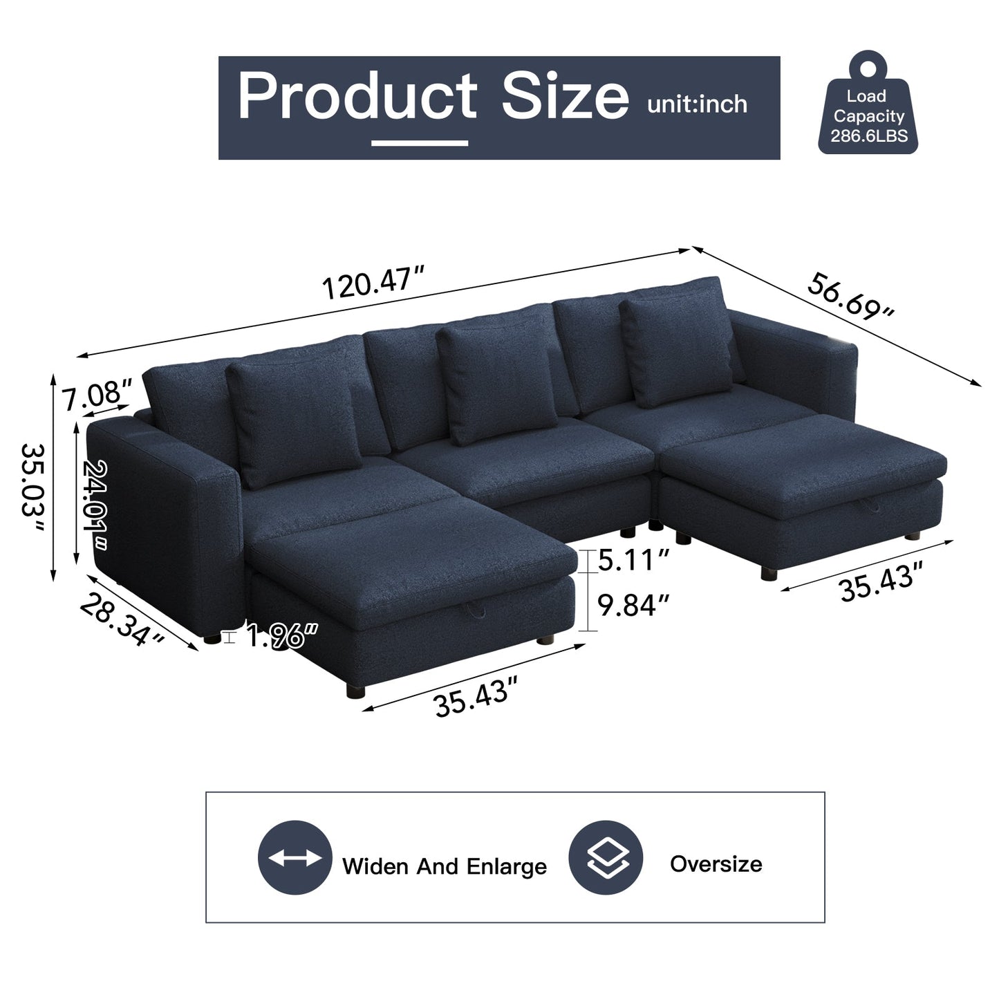 Guyii Oversized Sectional Sofa with Storage Ottoman, 4-9 Deep Seat Modular Couch for Living Room, Blue Fabric